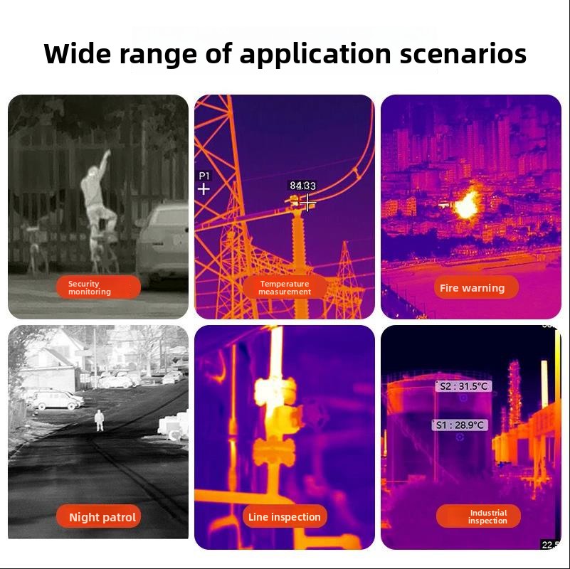 Drone Thermal Imaging - Nova câmera térmica para câmera térmica